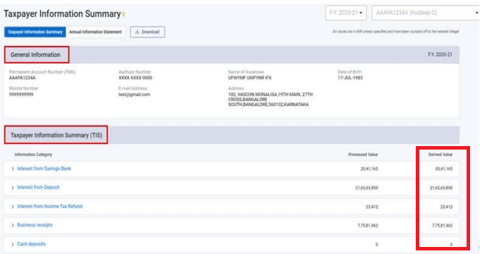 income tax return